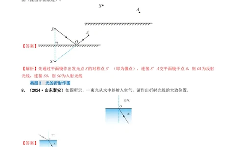 题型01作图专练-备战2025年中考物理真题题源解密（全国通用）（解析版）_8、物理总复习_2025年中考复习资料_备战2025年中考物理真题题源讲义（全国通用）