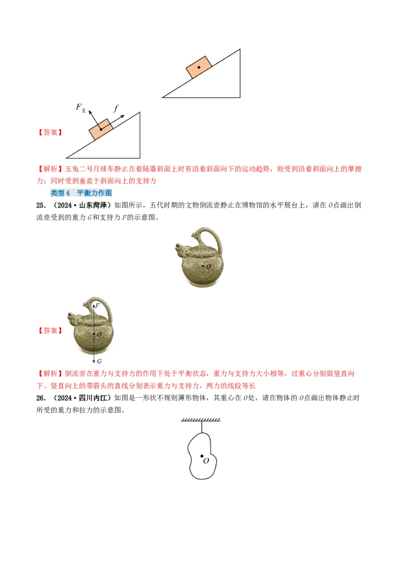 题型01作图专练-备战2025年中考物理真题题源解密（全国通用）（解析版）_8、物理总复习_2025年中考复习资料_备战2025年中考物理真题题源讲义（全国通用）
