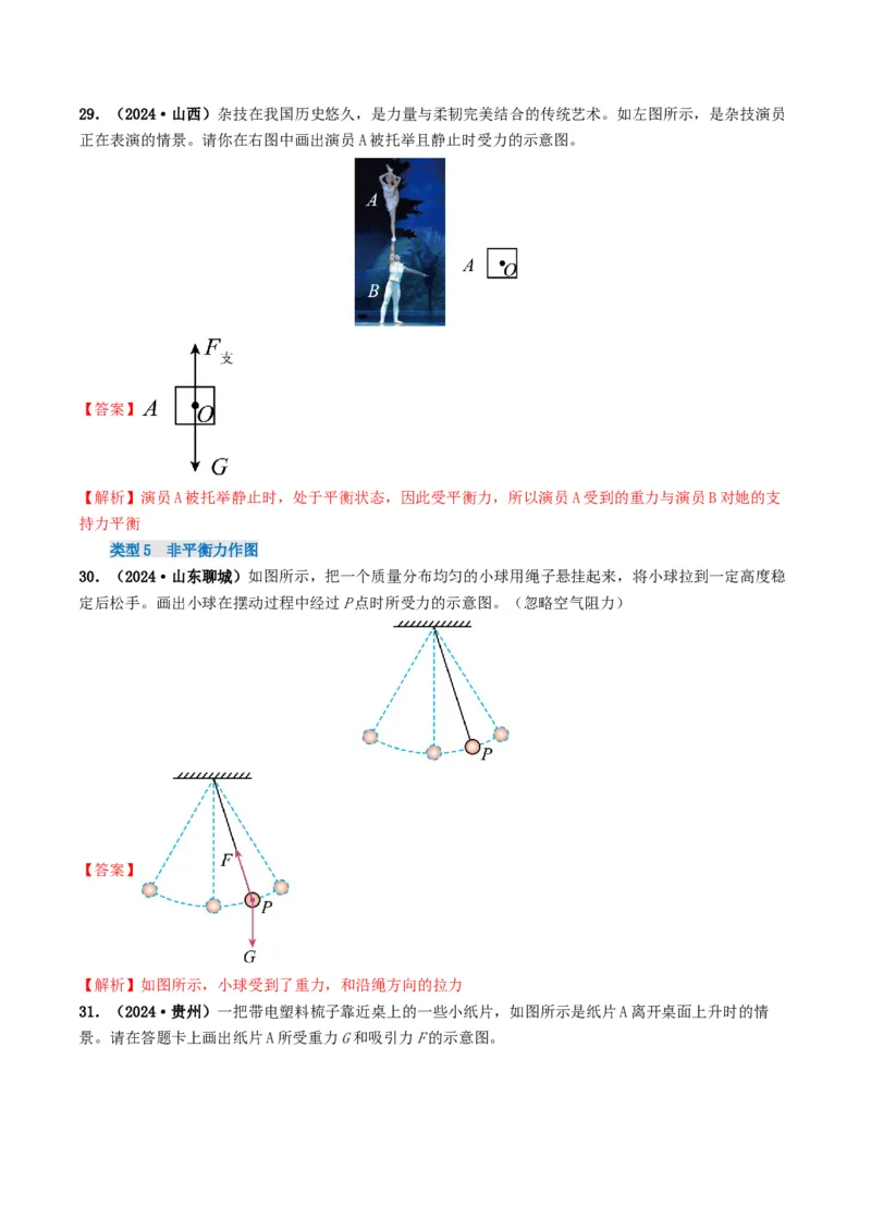 题型01作图专练-备战2025年中考物理真题题源解密（全国通用）（解析版）_8、物理总复习_2025年中考复习资料_备战2025年中考物理真题题源讲义（全国通用）