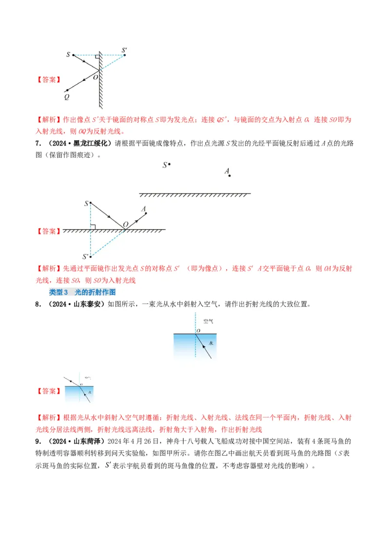 题型01作图专练-备战2025年中考物理真题题源解密（全国通用）（解析版）_8、物理总复习_2025年中考复习资料_备战2025年中考物理真题题源讲义（全国通用）