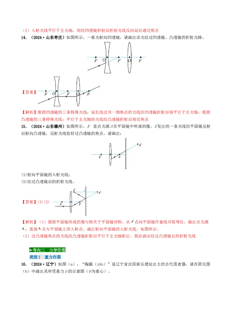 题型01作图专练-备战2025年中考物理真题题源解密（全国通用）（解析版）_8、物理总复习_2025年中考复习资料_备战2025年中考物理真题题源讲义（全国通用）