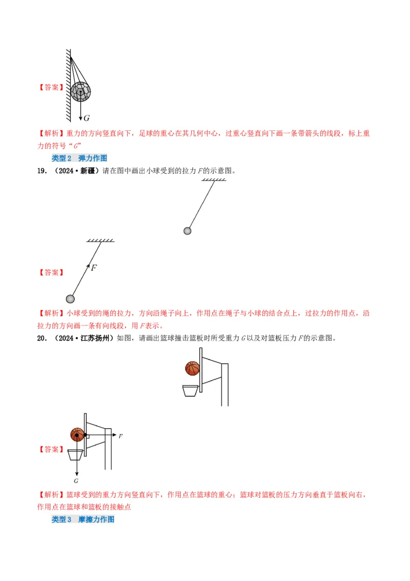 题型01作图专练-备战2025年中考物理真题题源解密（全国通用）（解析版）_8、物理总复习_2025年中考复习资料_备战2025年中考物理真题题源讲义（全国通用）