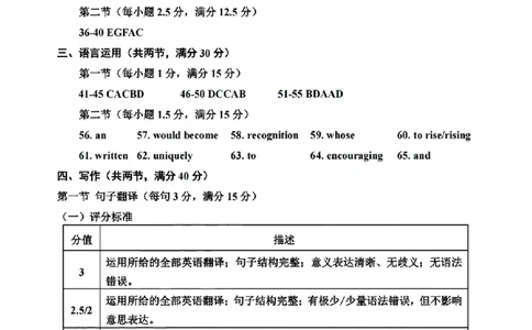 扫描件_嘉兴市英语答案_2026年02月高一试卷_260213浙江省嘉兴市2025-2026学年高一上学期期末（全）_浙江省嘉兴市2025-2026学年高一上学期1月期末英语试题含答案.zip