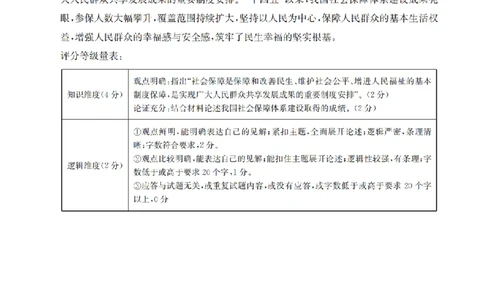 政治答案_扫描版_2026年02月高一试卷_260211山西省多校2025-2026学年高一上学期1月月考（全）