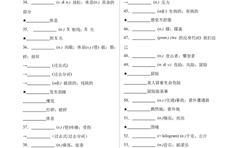 Unit1What'sthematter单元重点单词词组短语语法句型精练-（人教版）_最新人教版英语八年级下册_旧版（有参考价值）_版本二_八年级英语下册（人教版）_单元重难点易错题精练-U216
