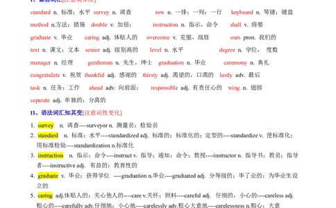 Unit14IremembermeetingallofyouinGrade7.-九年级英语全一册同步必备知识清单（人教版）_最新人教版英语九年级全册_新更新初中英语9全_10知识点_单元知识清单