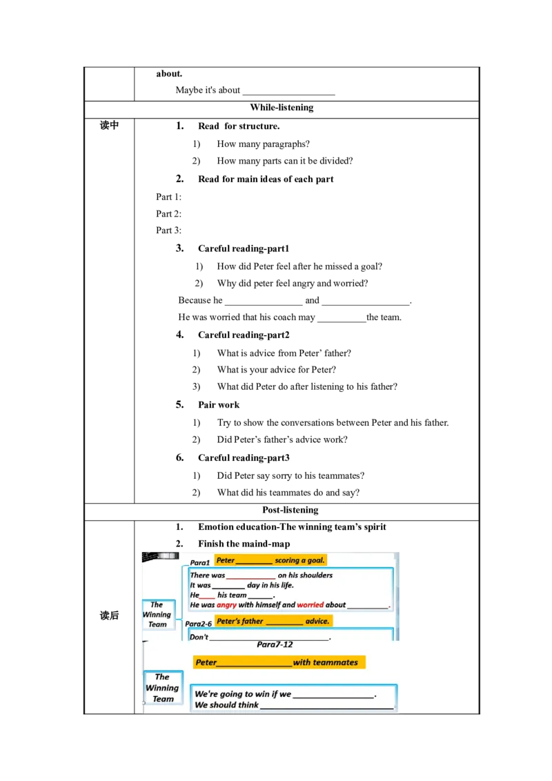 Unit11第5课时(SectionB2a-2e)（导学案）_最新人教版英语九年级全册_旧版可参考_01.英语9全一册-新课标PPT课件+教案+学案+作业第1套_导学案