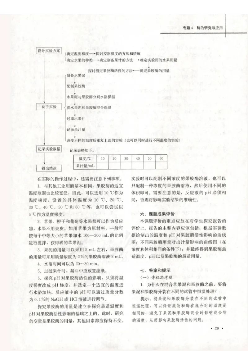 人教版-电子教材-生物选修1生物技术实践教师用书_电子课本_高中教学用书_教师用书
