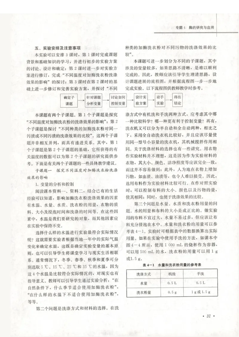 人教版-电子教材-生物选修1生物技术实践教师用书_电子课本_高中教学用书_教师用书