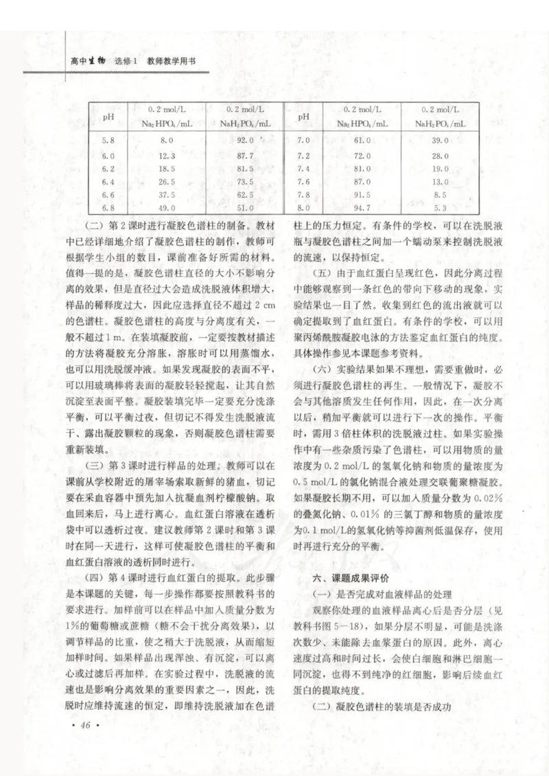 人教版-电子教材-生物选修1生物技术实践教师用书_电子课本_高中教学用书_教师用书