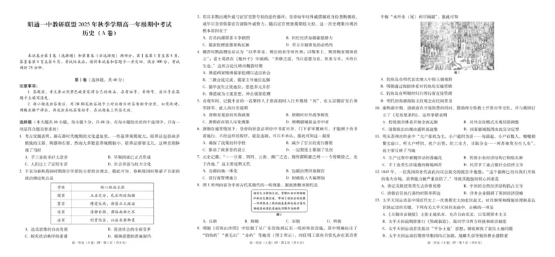 昭通一中教研联盟2025年秋季学期高一年级期中考试历史（A卷）-试卷_2025年12月高一试卷_251218云南省昭通一中教研联盟2025-2026学年高一上学期期中考试（A）（B）试卷
