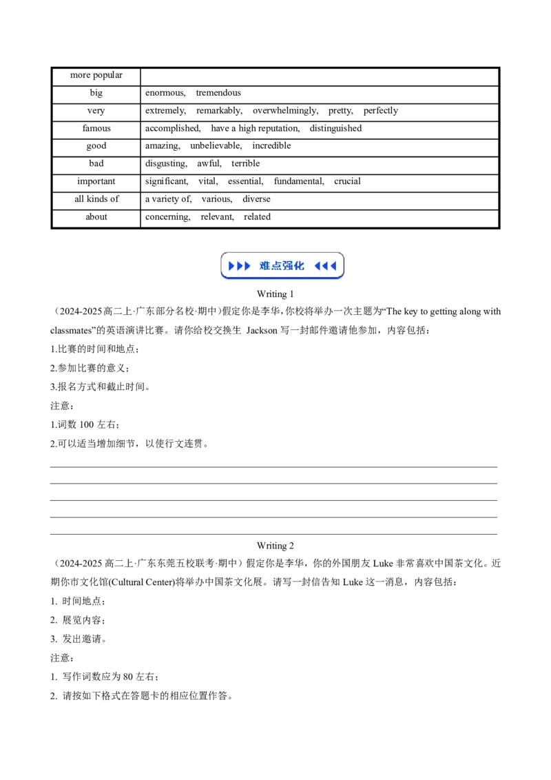 (技能篇)专题05应用文写作&ldquo;模板升级计划&rdquo;：40个万能句型+高阶衔接词替换方案(原卷版)_高中三年全科资料_高中_高中1_2025高一高二英语暑假提升精品讲义（人教版）