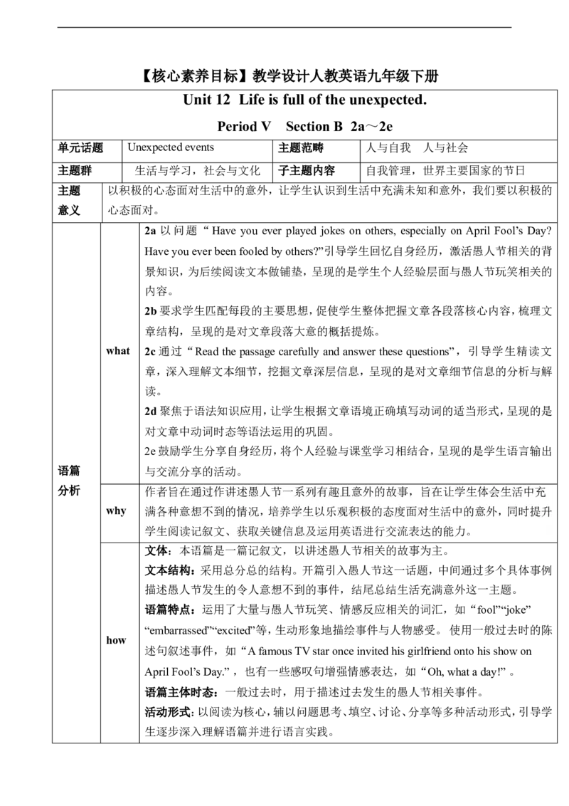 Unit12LifeisfulloftheunexpectedSectionB2a～2e教学设计_最新人教版英语九年级全册_新更新初中英语9全_新修订版英语9全一册教案课件-新修订版，第二单元有改动_核心素养教案