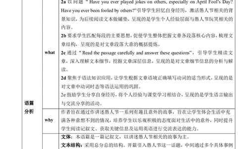Unit12LifeisfulloftheunexpectedSectionB2a～2e教学设计_最新人教版英语九年级全册_新更新初中英语9全_新修订版英语9全一册教案课件-新修订版，第二单元有改动_核心素养教案
