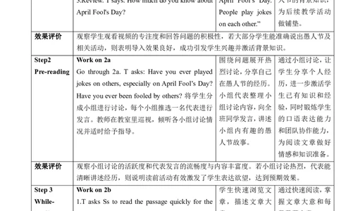 Unit12LifeisfulloftheunexpectedSectionB2a～2e教学设计_最新人教版英语九年级全册_新更新初中英语9全_新修订版英语9全一册教案课件-新修订版，第二单元有改动_核心素养教案