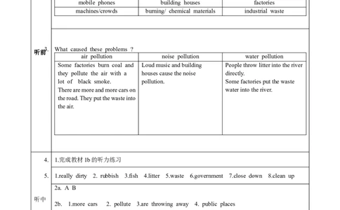 Unit13第1课时(SectionA1a-2d)（导学案）_最新人教版英语九年级全册_旧版可参考_01.英语9全一册-新课标PPT课件+教案+学案+作业第1套_导学案