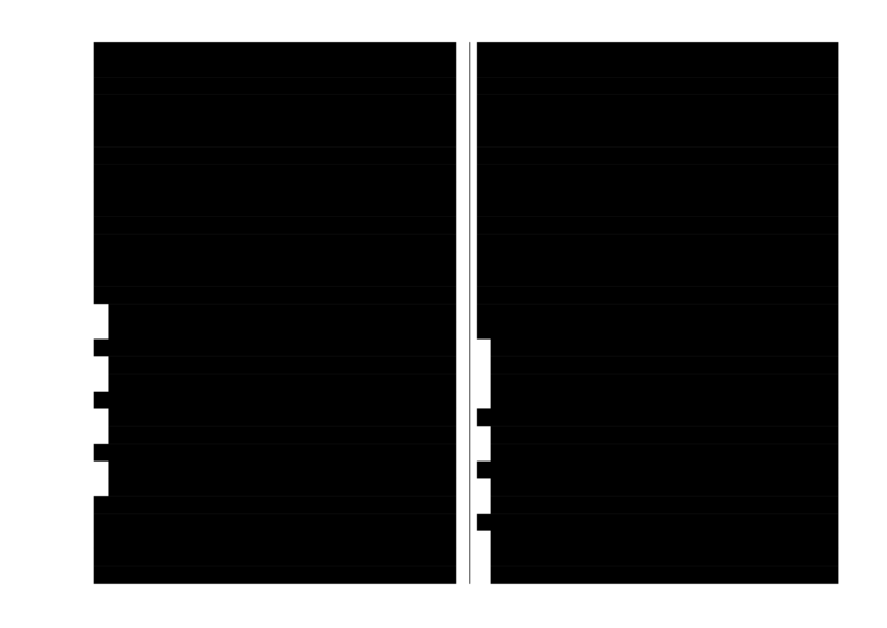 (检测部分)开学摸底卷(考试版A3)(全国通用01)_高中三年全科资料_高中_高中1_2025高一高二英语暑假提升精品讲义（人教版）_2025《高中英语&bull;暑假提升精品讲义》高二(人教版2019)