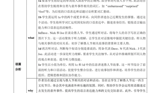 Unit12LifeisfulloftheunexpectedSectionB(1a～1e)教学设计_最新人教版英语九年级全册_新更新初中英语9全_新修订版英语9全一册教案课件-新修订版，第二单元有改动_核心素养教案