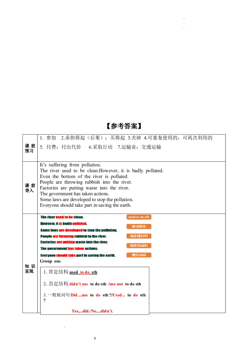 Unit13第3课时(SectionAGrammarFocus)（导学案）-上好课九年级英语全一册同步备课系列（人教新目标GoForIt!）_最新人教版英语九年级全册_新更新初中英语9全_02课件+教案+学案