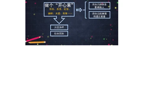 0428二年级道德与法治(统编版)-做个&ldquo;开心果&rdquo;-1教案_A493小学道法_人教版小学道德与法治教学资源包_小学道法单独教案方便下载（1-6上下册）（2024秋旧版）_教案2b