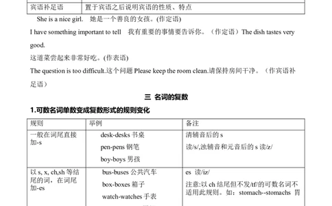 Unit1Animalfriends.（语法讲解及专练）（原卷版）_最新人教版英语七年级下册_七下英语2025版_20.语法讲解+专练