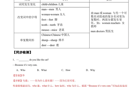 Unit1Animalfriends.（语法讲解及专练）（原卷版）_最新人教版英语七年级下册_七下英语2025版_20.语法讲解+专练