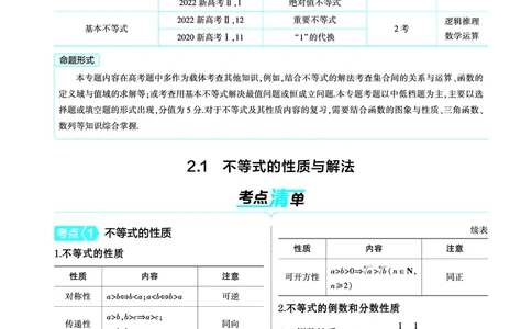 02_2.1不等式的性质与解法讲解册_高中三年全科资料_高考数学《考点考法清单》2025版_02专题二不等式