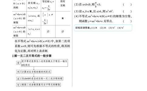 02_2.1不等式的性质与解法讲解册_高中三年全科资料_高考数学《考点考法清单》2025版_02专题二不等式