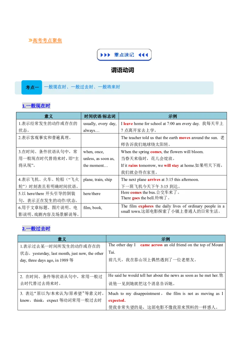 (复习进阶)专题06谓语动词&ldquo;核心引擎&rdquo;(原卷版)_高中三年全科资料_高中_高中1_2025高一高二英语暑假提升精品讲义（人教版）_2025《高中英语&bull;暑假提升精品讲义》高二(人教版2019)