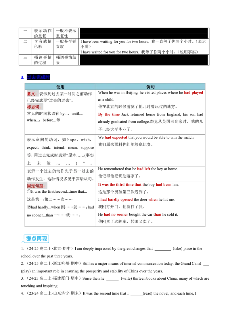 (复习进阶)专题06谓语动词&ldquo;核心引擎&rdquo;(原卷版)_高中三年全科资料_高中_高中1_2025高一高二英语暑假提升精品讲义（人教版）_2025《高中英语&bull;暑假提升精品讲义》高二(人教版2019)