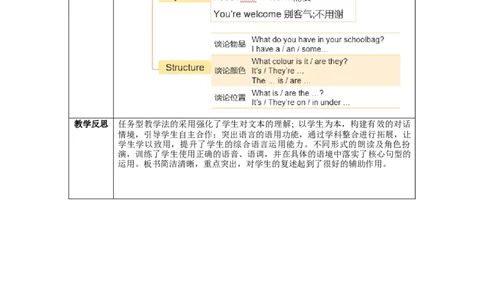 StarterUnit2第2课时（SectionB1a-2b)（教学设计）_最新人教版英语七年级上册_英语7上最新改版_01.英语7上-教案+PPT课件+分层作业+导学案第1套