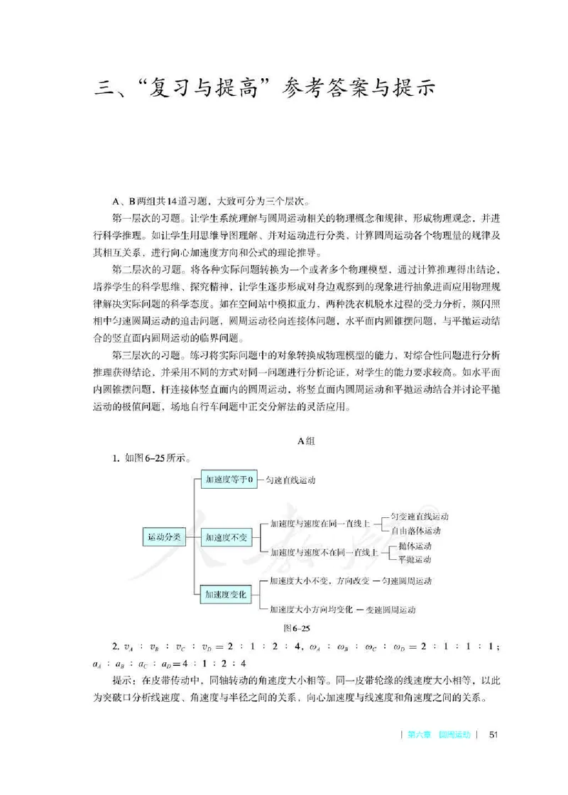 人教版-电子教材-物理必修第二册教师用书_电子课本_高中教学用书_教师用书