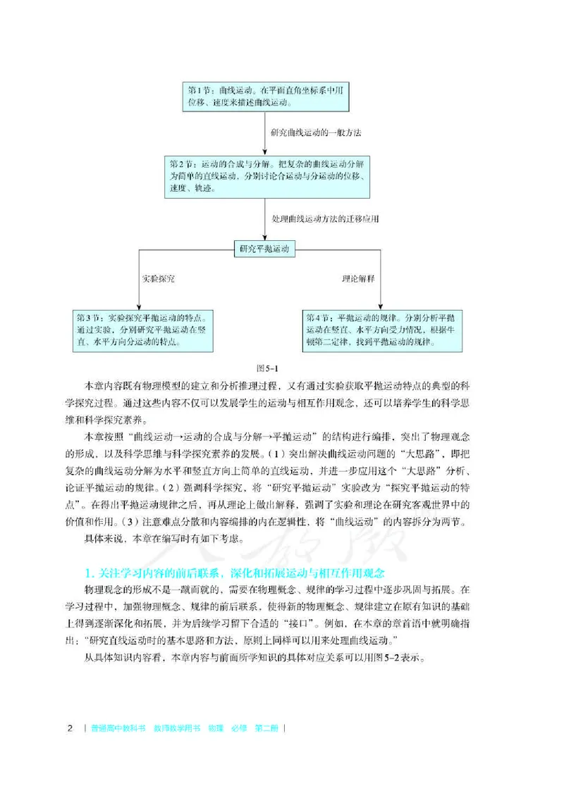 人教版-电子教材-物理必修第二册教师用书_电子课本_高中教学用书_教师用书