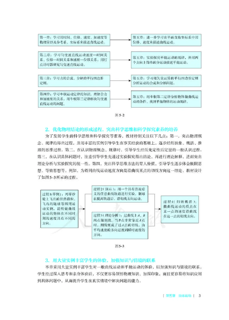 人教版-电子教材-物理必修第二册教师用书_电子课本_高中教学用书_教师用书