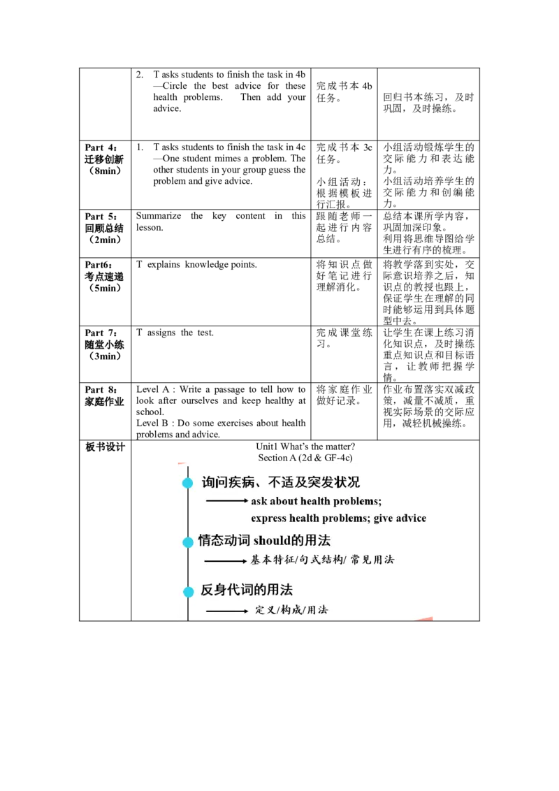Unit1第2课时SectionA(2d&GF4a-4c)(教学设计)-（人教版）_最新人教版英语八年级下册_旧版（有参考价值）_版本二_八年级英语下册（人教版）_教学设计