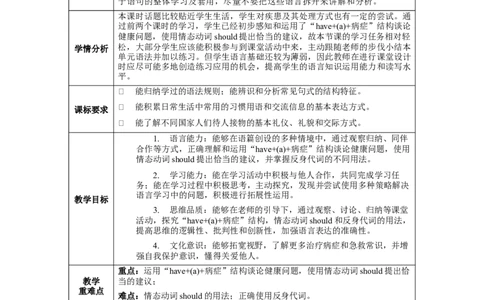 Unit1第2课时SectionA(2d&GF4a-4c)(教学设计)-（人教版）_最新人教版英语八年级下册_旧版（有参考价值）_版本二_八年级英语下册（人教版）_教学设计