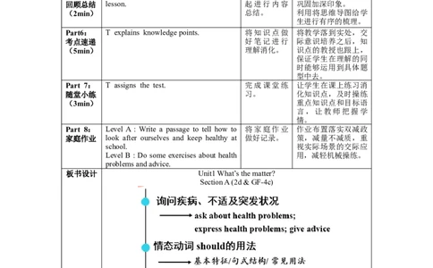 Unit1第2课时SectionA(2d&GF4a-4c)(教学设计)-（人教版）_最新人教版英语八年级下册_旧版（有参考价值）_版本二_八年级英语下册（人教版）_教学设计