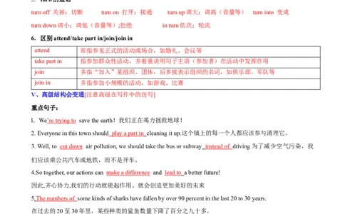 Unit13We'retryingtosavetheearth.-九年级英语全一册同步必备知识清单（人教版）_最新人教版英语九年级全册_新更新初中英语9全_10知识点_单元知识清单