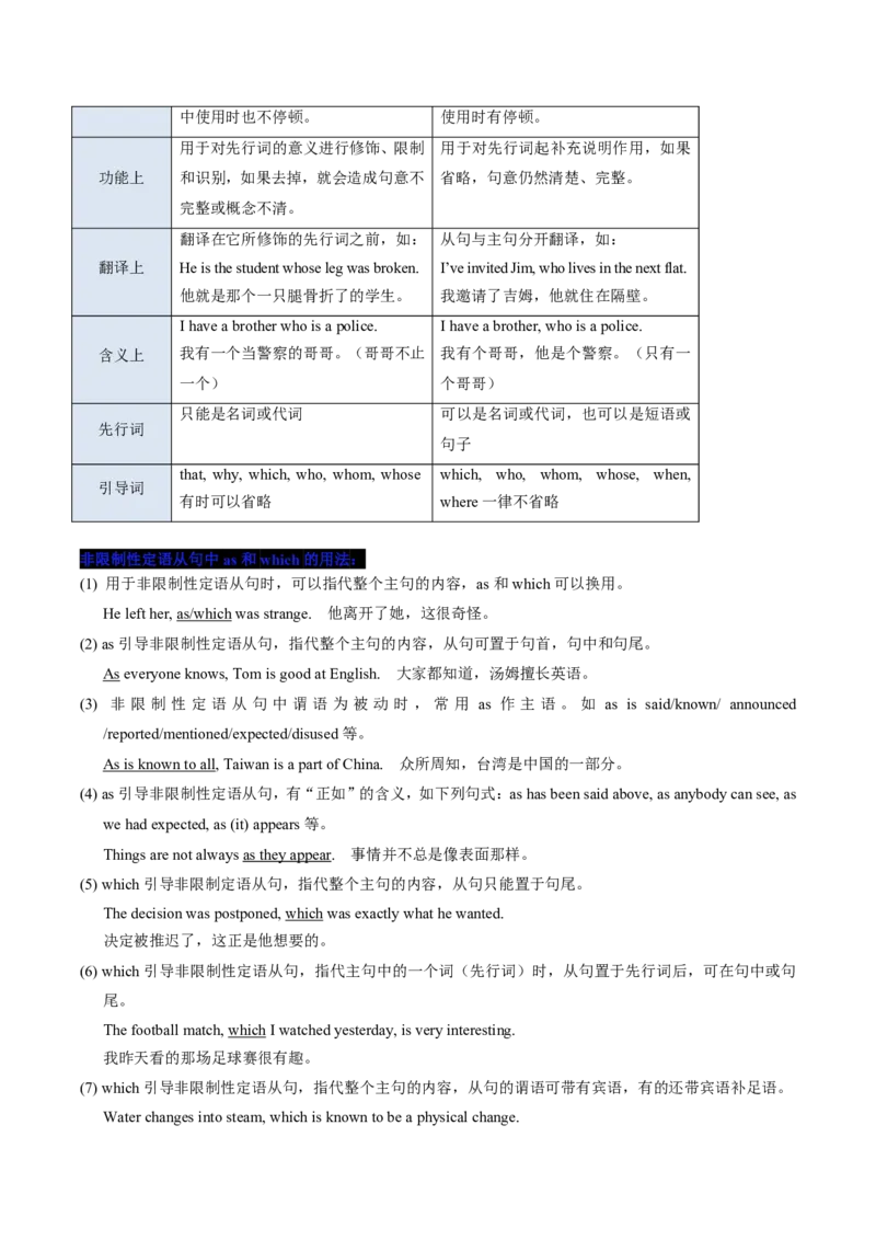 (预习领跑)专题01选必一Unit1(知识全梳理&考点精准练)(解析版)_高中三年全科资料_高中_高中1_2025高一高二英语暑假提升精品讲义（人教版）