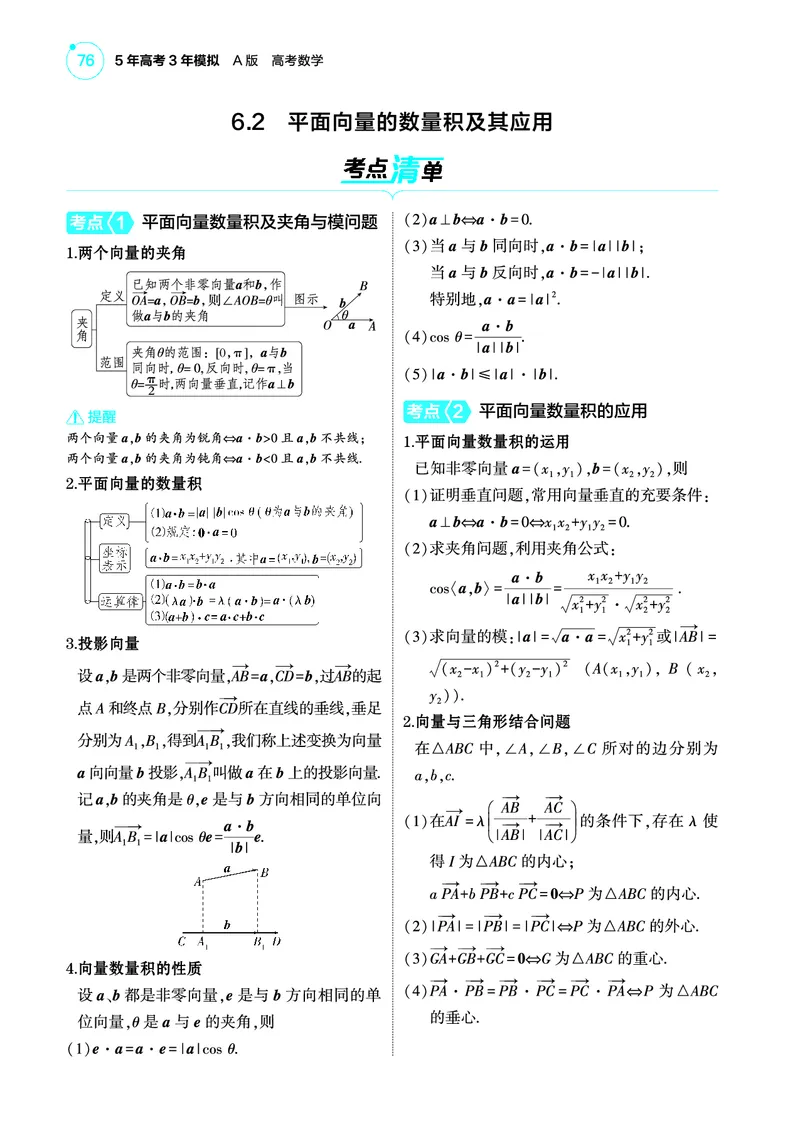 1_6.2平面向量的数量积及其应用讲解册_高中三年全科资料_高考数学《考点考法清单》2025版_06专题六平面向量与复数