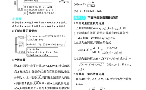 1_6.2平面向量的数量积及其应用讲解册_高中三年全科资料_高考数学《考点考法清单》2025版_06专题六平面向量与复数
