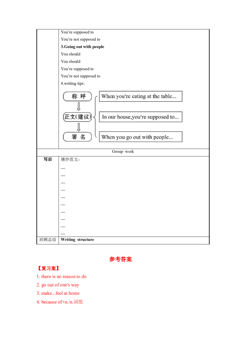 Unit10第6课时(SectionB3a-SelfCheck)（导学案）_最新人教版英语九年级全册_旧版可参考_01.英语9全一册-新课标PPT课件+教案+学案+作业第1套_导学案