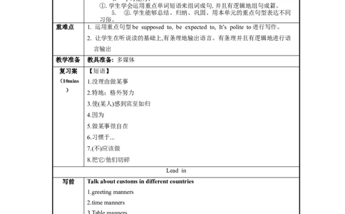 Unit10第6课时(SectionB3a-SelfCheck)（导学案）_最新人教版英语九年级全册_旧版可参考_01.英语9全一册-新课标PPT课件+教案+学案+作业第1套_导学案