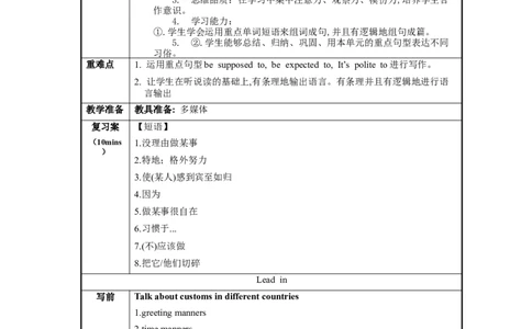 Unit10第6课时(SectionB3a-SelfCheck)（导学案）-九年级英语全一册同步备课系列（人教新目标GoForIt!）_最新人教版英语九年级全册_新更新初中英语9全_02课件+教案+学案_（3）导学案