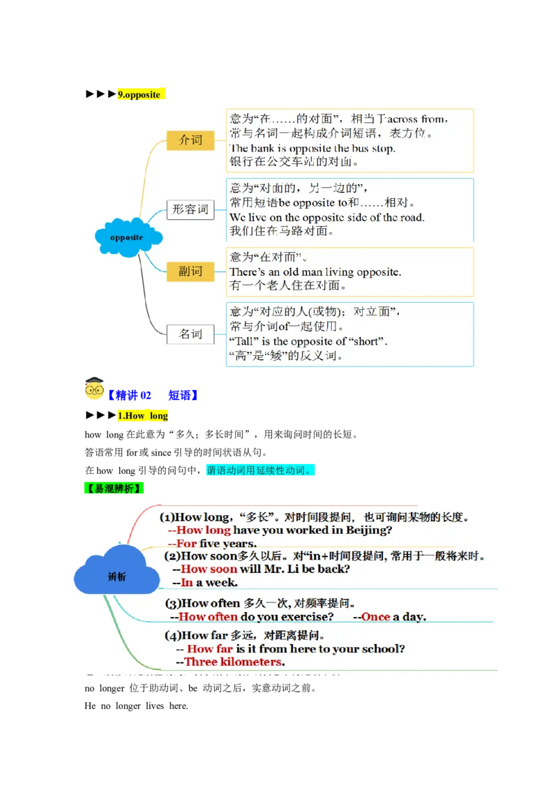 Unit10（单元复习清单）-（人教版）_最新人教版英语八年级下册_旧版（有参考价值）_版本二_八年级英语下册（人教版）_知识清单