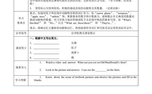 StarterUnit3第1课时(SectionA1a-2d)（导学案）_最新人教版英语七年级上册_英语7上最新改版_01.英语7上-教案+PPT课件+分层作业+导学案第1套