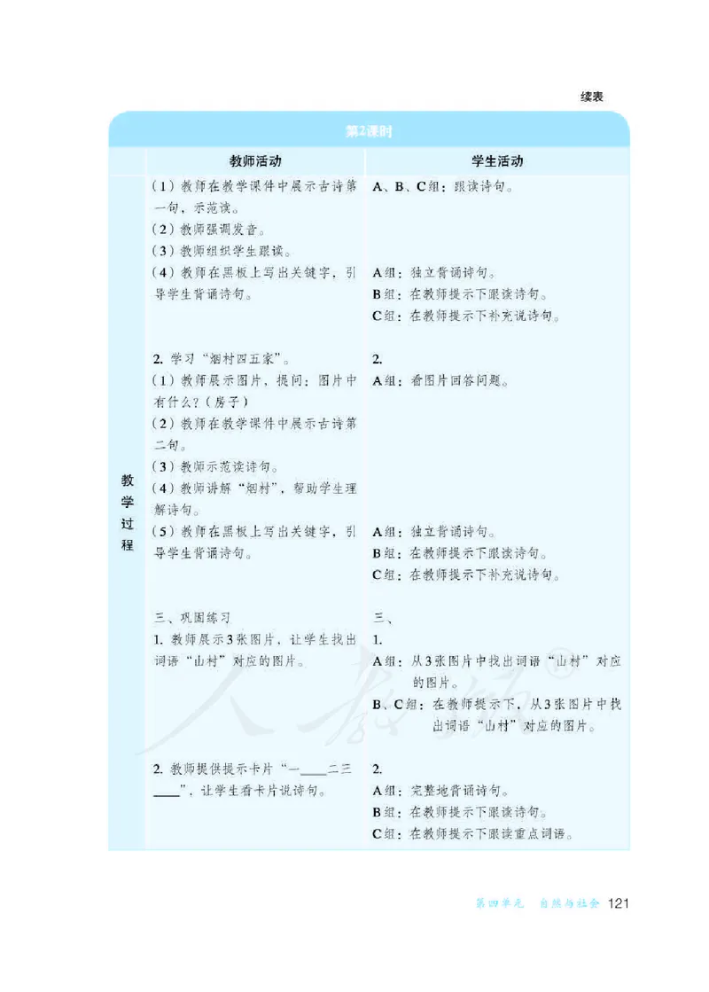 人教版-电子教材-生活语文二年级下册教师用书_电子课本_高中教学用书_教师用书