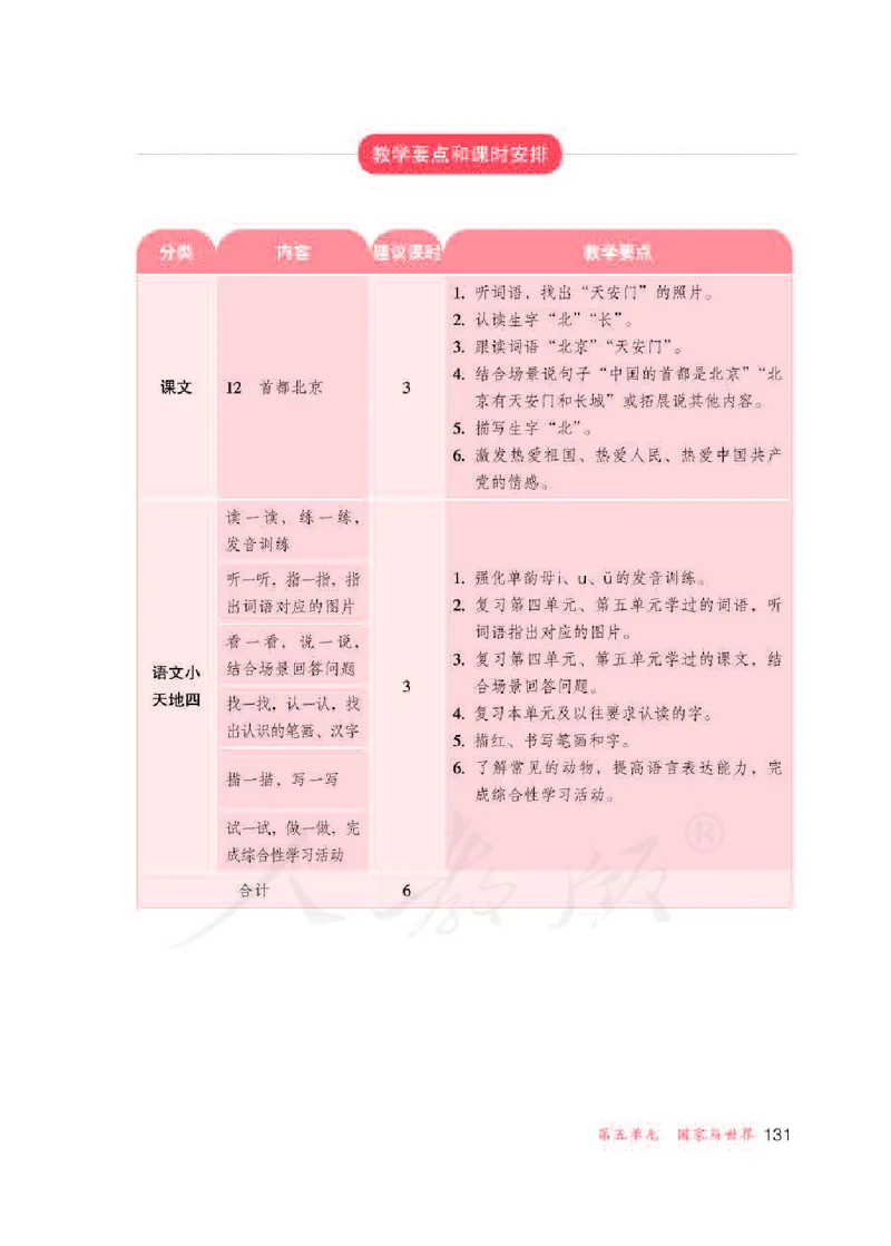 人教版-电子教材-生活语文二年级下册教师用书_电子课本_高中教学用书_教师用书