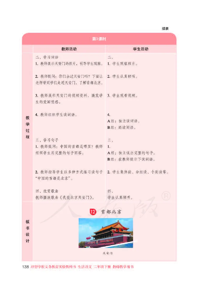 人教版-电子教材-生活语文二年级下册教师用书_电子课本_高中教学用书_教师用书