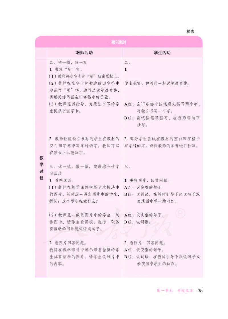 人教版-电子教材-生活语文二年级下册教师用书_电子课本_高中教学用书_教师用书